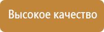 ароматизаторы для кафе и ресторанов