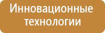 ароматизаторы воздуха жидкие